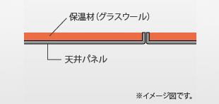 お悩み1-2